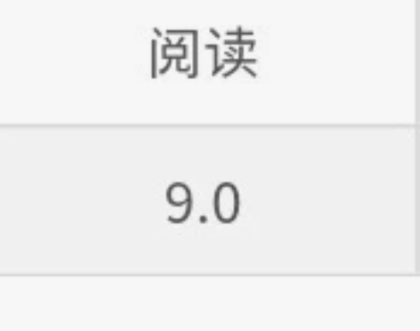 英语补习 四级593，六级584，雅思阅读...