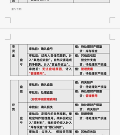 福建中职会计技能考试学习资料 有笔记加各处...