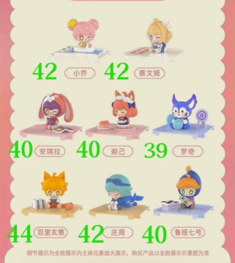 【一个包邮】王者荣耀英雄日常系列盲盒微盒手...