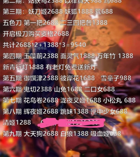 决战平安京 账号 估价（老客户专享） 拍下...