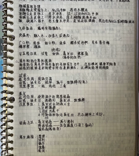 高中化学笔记 高中化学笔记PDF文件￥10