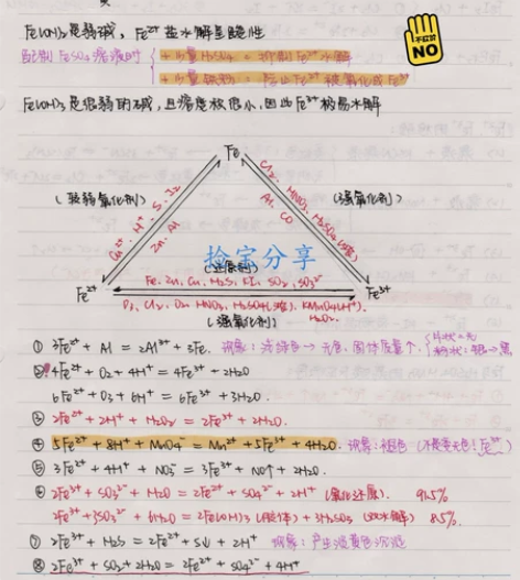 高考化学 高中笔记 学霸笔记 化学笔记 一...
