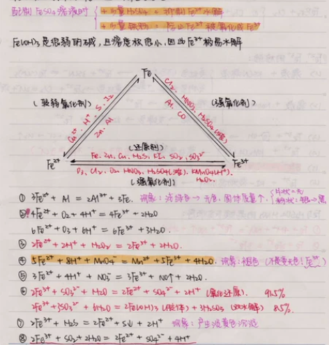 高中数学 高中物理 高中化学 高中生物 数...