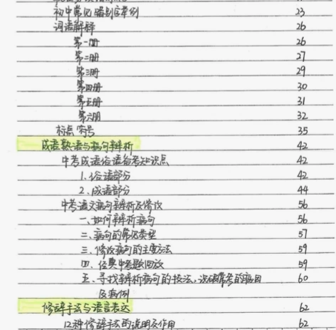 初中各科学霸笔记，初中九科知识点，语文数学...