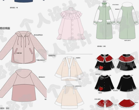 服装专业学生代画服装款式图！ 每件正面加反...