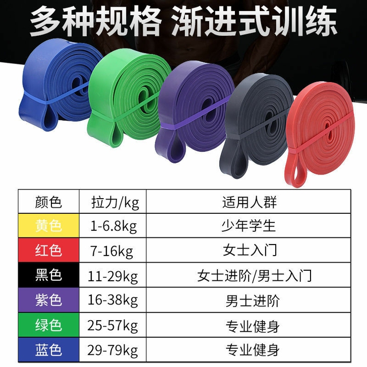 【厂家直销】弹力带健身阻力带引体向上辅助带...