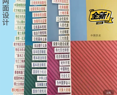 初中历史政治开卷目录贴，让考试轻松拿下 感...