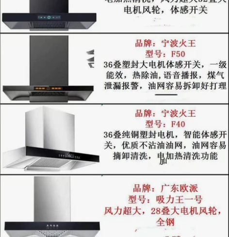 火王抽油烟机顶侧双吸式家用厨房吸油烟机大吸...