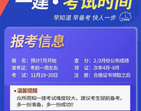 2022年版一级建造师教材五大专业 一本实...