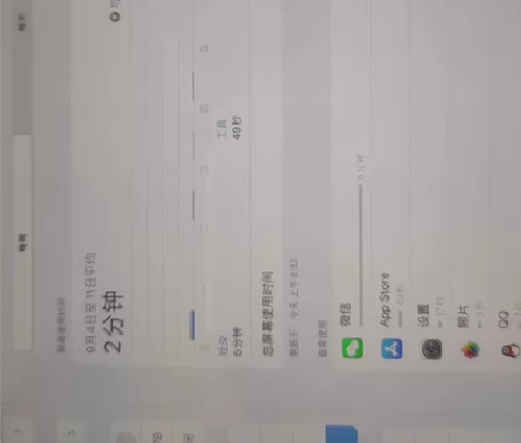 iPad Pro2021款 11寸，今年2...