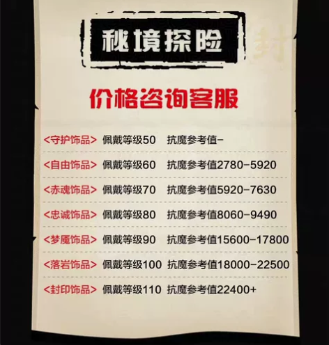 火影忍者日常代肝各种活动周20胜(600金...