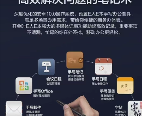 全新原封 E人E本T12 手写商务平板电脑...