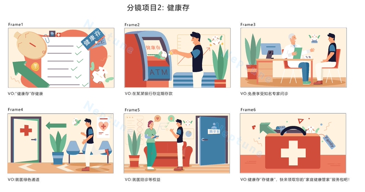 ai软件制作，原创作品，商业插画分镜、mg...