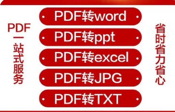 PDF转换   文件修改够将PDF文件转换...