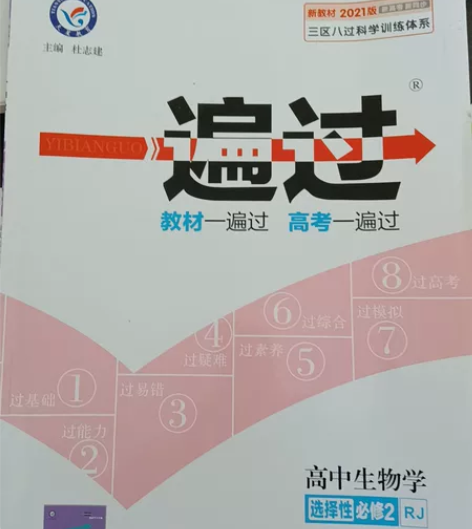 高中选择性必修2生物 感兴趣的话点“我想要...