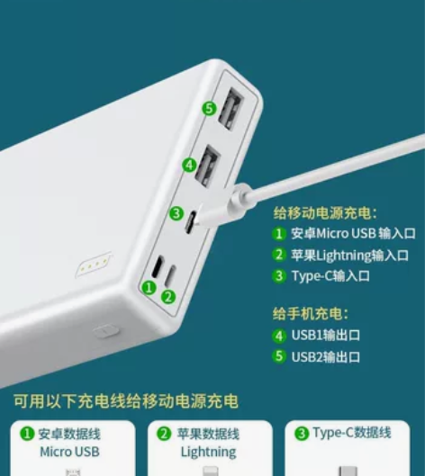 正品大容量快充20000毫安充电宝适用小米...