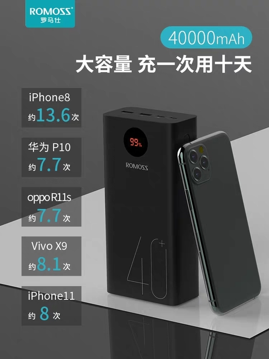 罗马仕充电宝40000毫安超大容量4万快充...