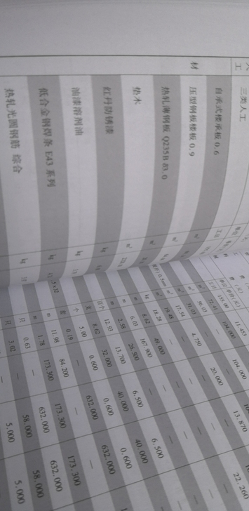 2018年版浙江省建筑与装饰工程预算定额上...