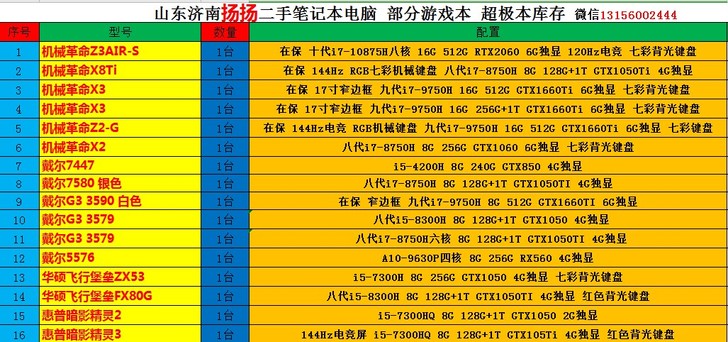 雷神911 外星人 联想y7000 戴尔g...