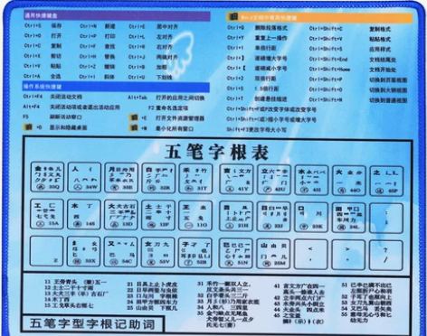 鼠标垫 鼠标垫桌垫五笔练字神器 五笔字根表...