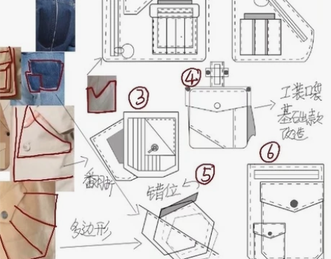 可画款式图，服装， 感兴趣的话点“我想要”...