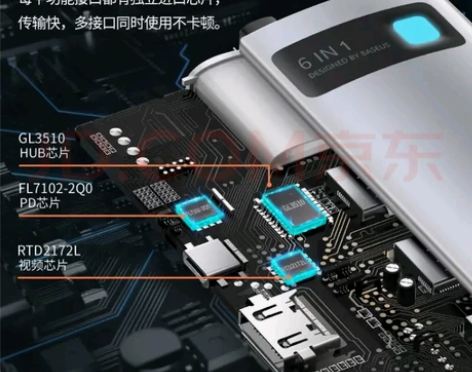 倍思 6合1 Type-C扩展坞 拓展坞U...