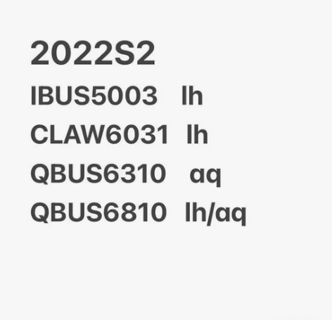 2022s2 ibus5003  claw...