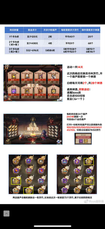 【收】阴阳师 玉藻前手办皮+茨林音乐剧皮+...