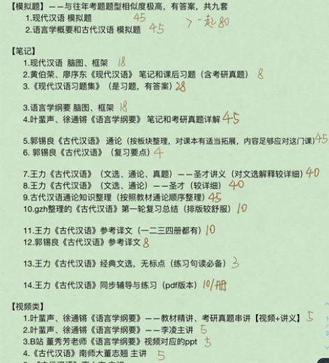【考研】中国语言文学考研，语言学及应用语言...