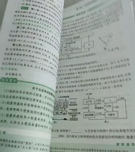 试题调研 高中生物 第五辑 新高考地区适用...