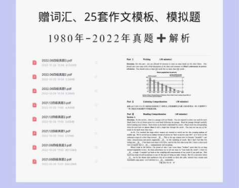 22年下半年英语四级/英语六级电子真题与解...