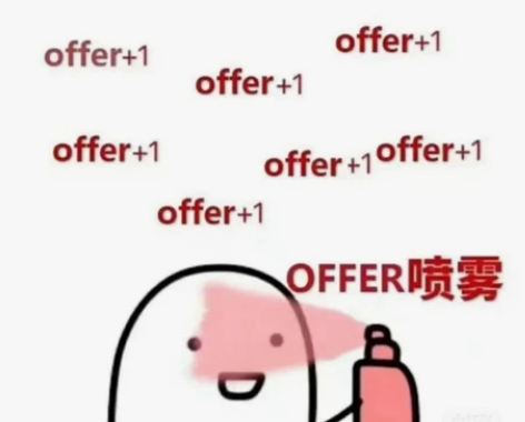 case mock/咨询面试辅导/beha...