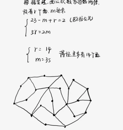 期末考试,家教大学研究生,大学补考答疑解惑...