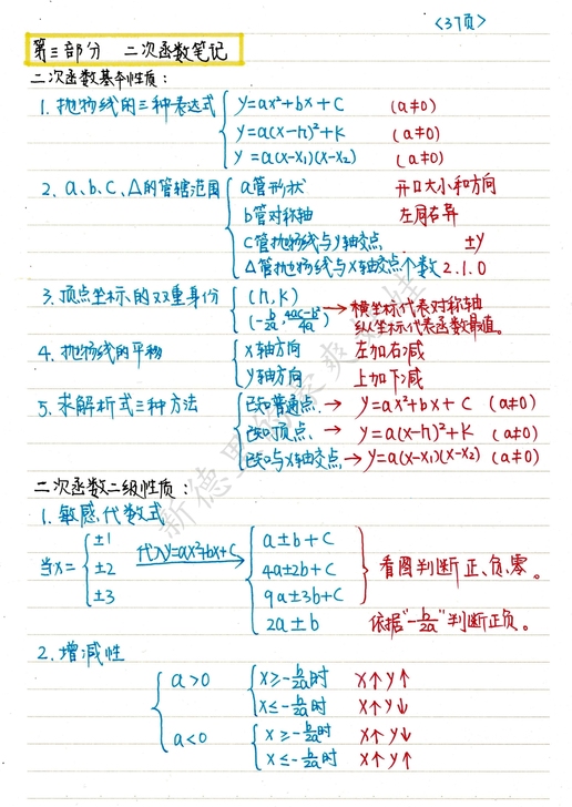 初中老师都让买的初中数学手稿笔记,还有同类...