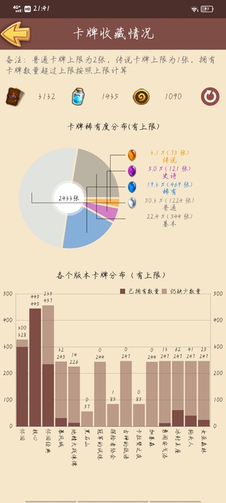 全分2－3w尘特价号永久售后，送安全问题，...