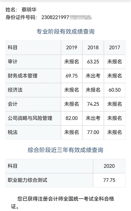 已通过注会，税务师，中级，初级会计考试。目...