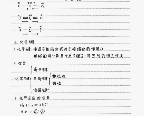 高中高考化学笔记   高考化学学霸笔记  ...