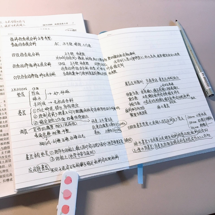 2021年二建考试学霸笔记，自行整理，不用...