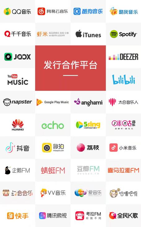 中文dj 英文dj 翻唱 喊麦 歌曲入...