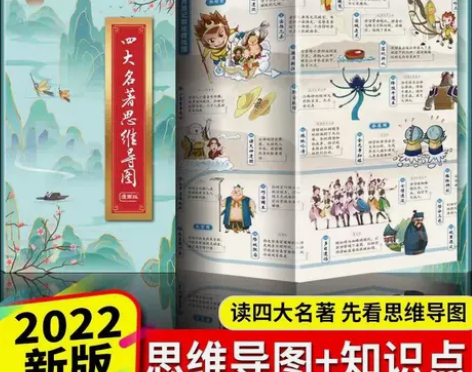 抖音同款】四大名著思维导图画册人物关系图漫...