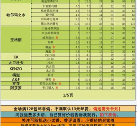 香水价目表2 2022决定以大家都喜欢的“...