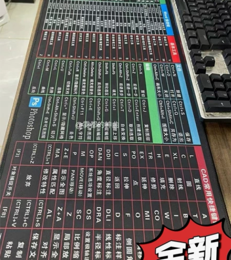 【包邮出】超大号加厚鼠标垫办公快捷键设计锁...