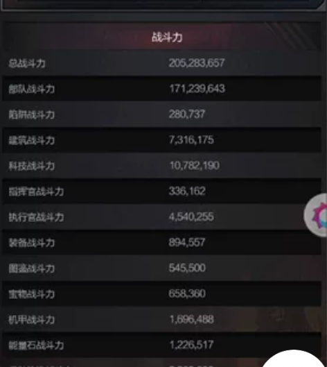 生化围城官方号传6,3400基础,2e战力...