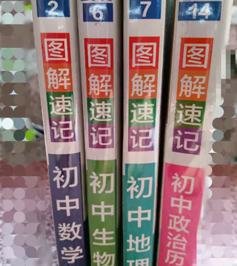 初中图解速记,一本10元,想要买的放心下单...