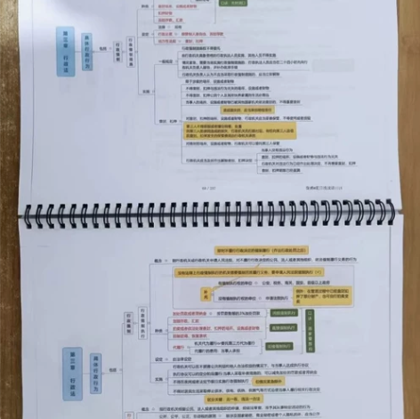 22年最新的事业编《公共基础知识》 手写高...
