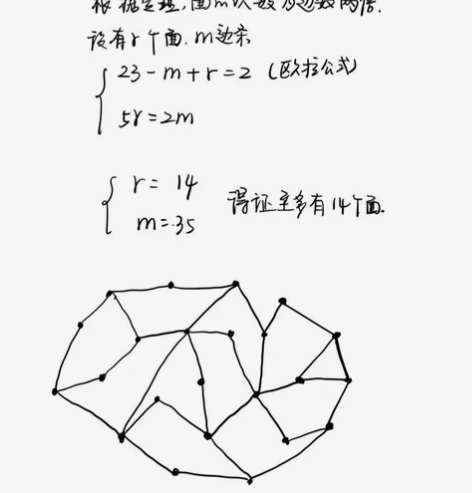 期末考试，家教大学研究生，大学补考答疑解惑...