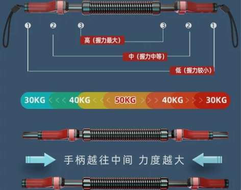 臂力器男士手臂肌肉锻炼家用健身器材30训练...