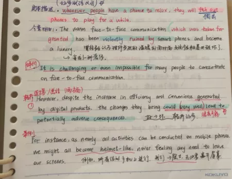 英一作文话题模版 22考研儿自用整理 手写...