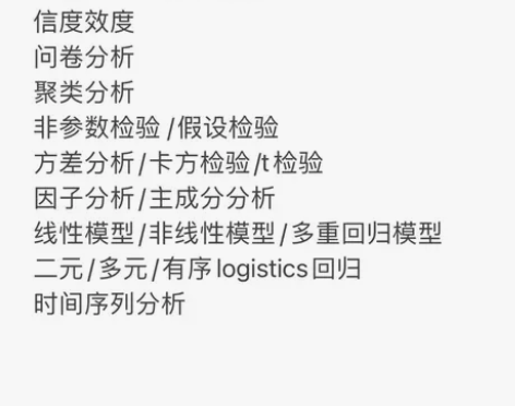 闲置spss数据分析 数学系研究生在读有数...