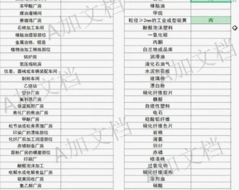 消防考试，消防教材，一级消防工程师， 消防...